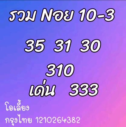 แนวทางหวยฮานอย 10/3/64 ชุดที่1