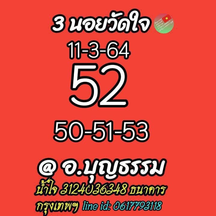 แนวทางหวยฮานอย 11/3/64 ชุดที่10