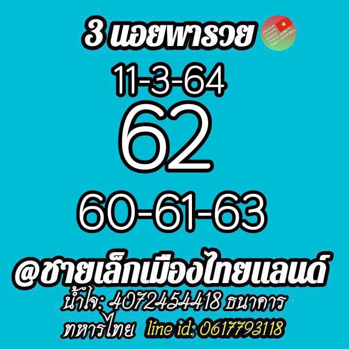 แนวทางหวยฮานอย 11/3/64 ชุดที่11