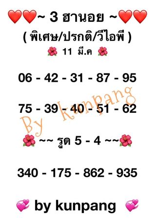 แนวทางหวยฮานอย 11/3/64 ชุดที่9