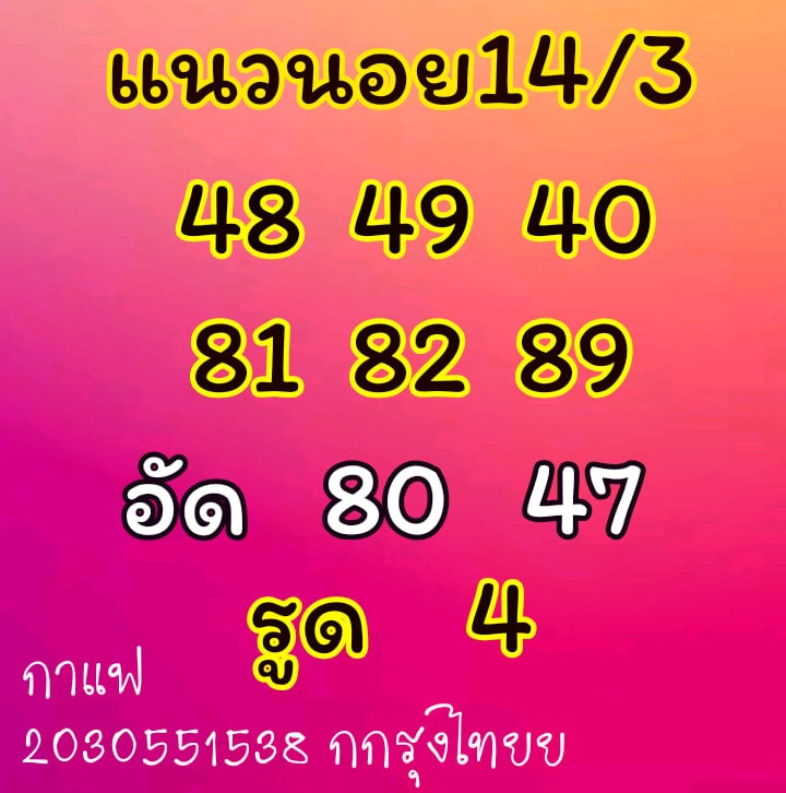 แนวทางหวยฮานอย 14/3/64 ชุดที่1