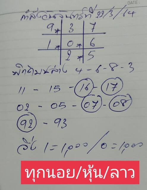 แนวทางหวยฮานอย 22/3/64 ชุดที่9