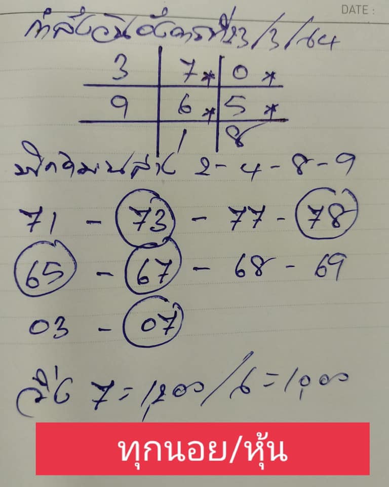แนวทางหวยฮฺานอย 23/3/64 ชุดที่4