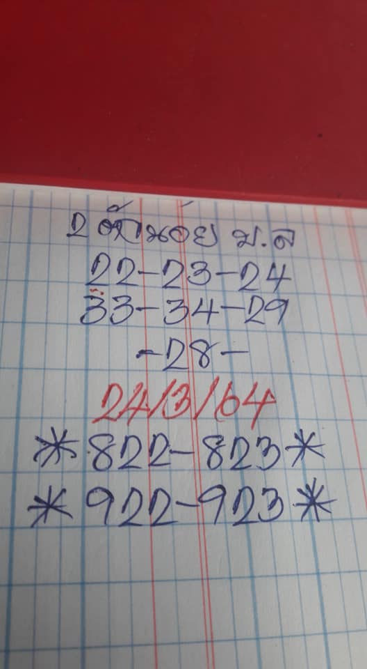 แนวทางหวยฮานอย 24/3/64 ชุดที่2