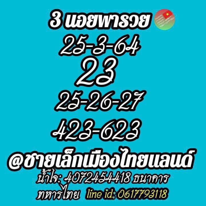 แนวทางหวยฮานอย 25/3/64 ชุดที่8