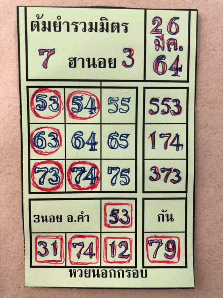 แนวทางหวยฮานอย 26/3/64 ชุดที่6