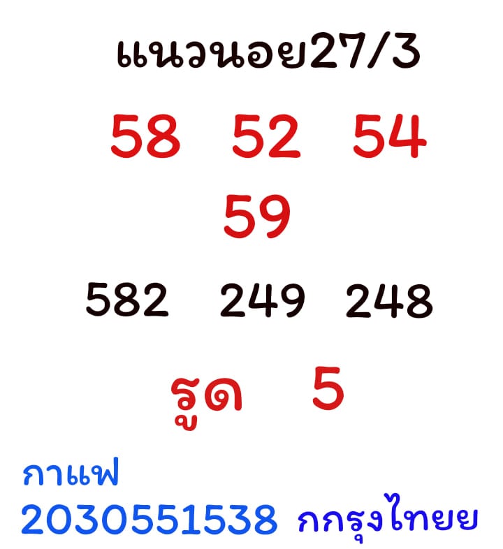 แนวทางหวยฮานอย 27/3/64 ชุดที่1