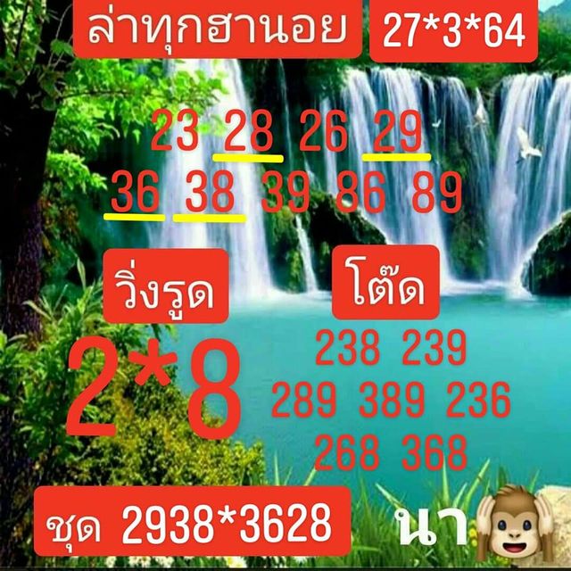 แนวทางหวยฮานอย 27/3/64 ชุดที่2