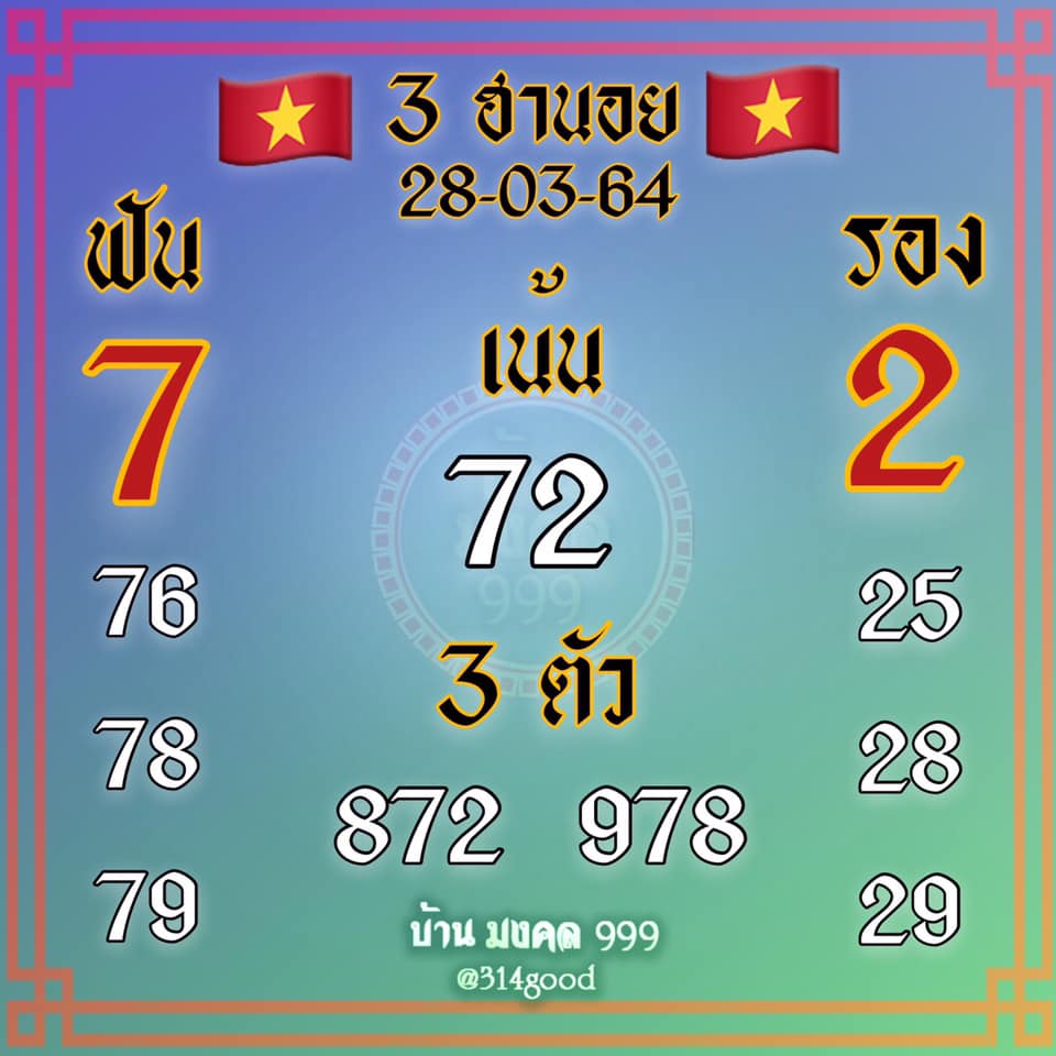 แนวทางหวยฮานอย 28/3/64 ชุดที่10