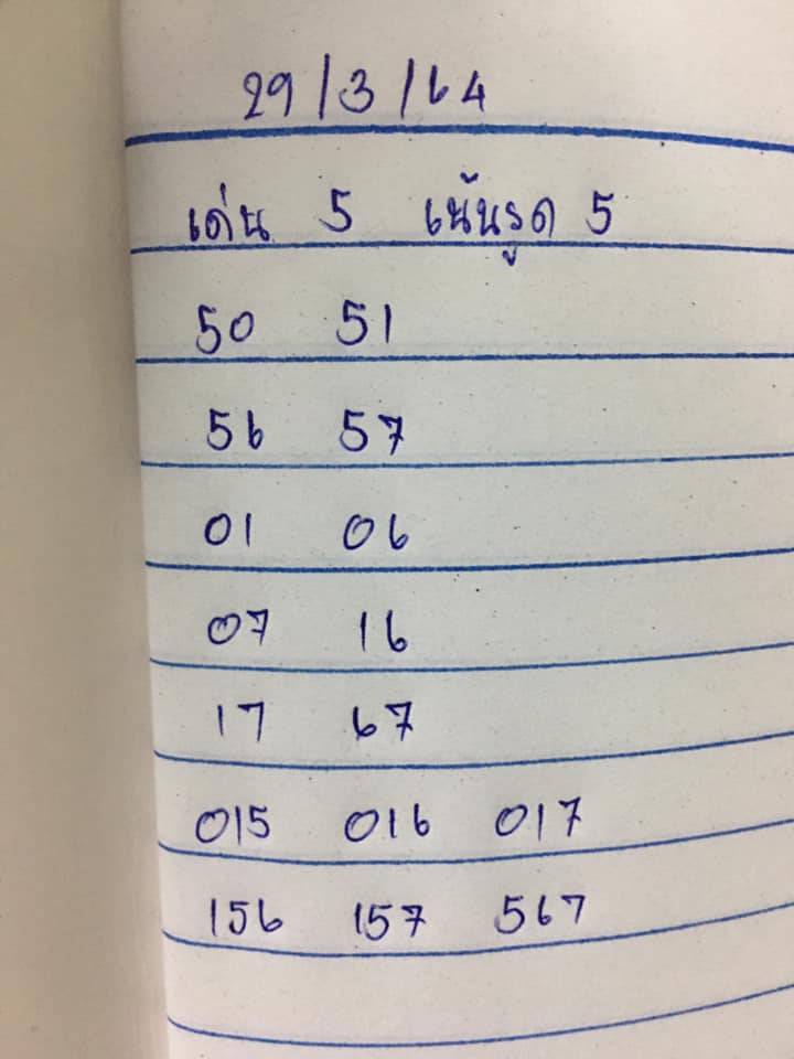 แนวทางหวยฮานอย 29/3/64 ชุดที่2