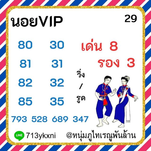 แนวทางหวยฮานอย 29/3/64 ชุดที่3