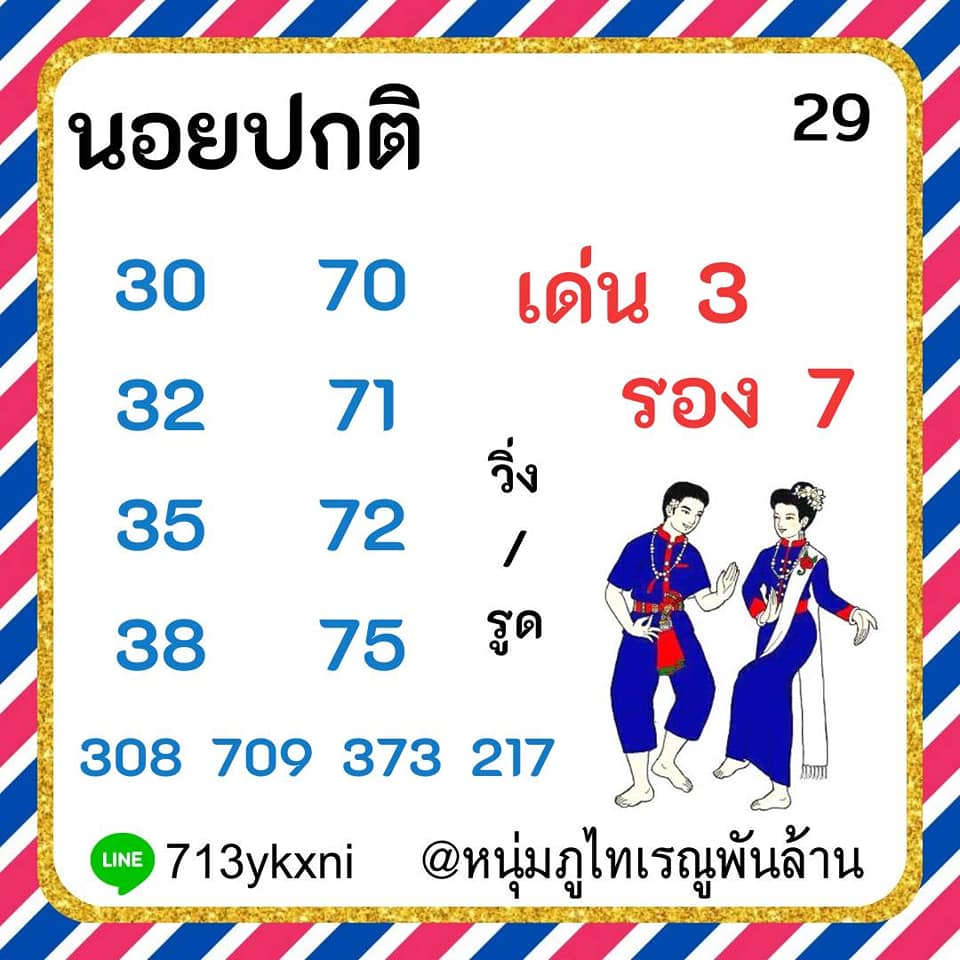 แนวทางหวยฮานอย 29/3/64 ชุดที่4