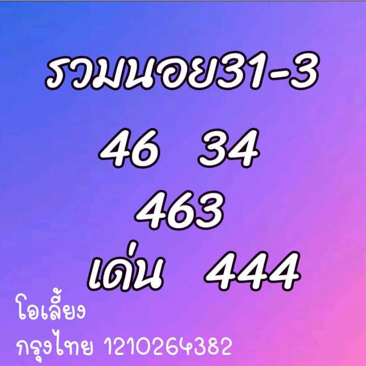 แนวทางหวยฮานอย 31/3/64 ชุดที่2