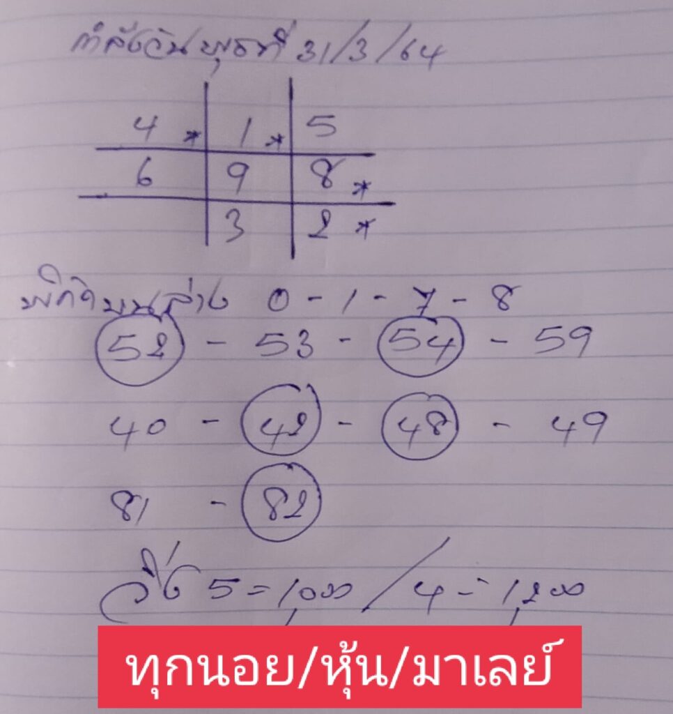 แนวทางหวยฮานอย 31/3/64 ชุดที่3