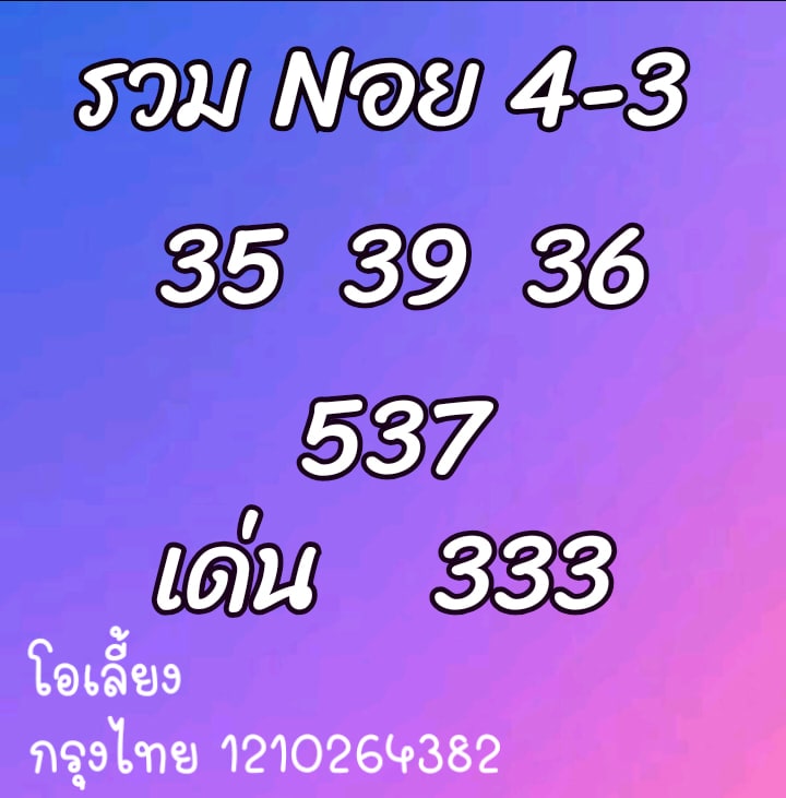 แนวทางหวยฮานอย 4/3/64 ชุดที่13