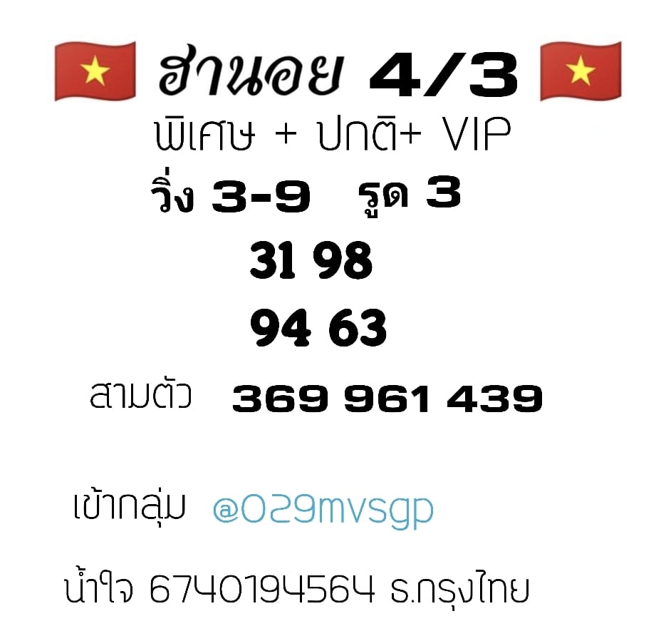 แนวทางหวยฮานอย 4/3/64 ชุดที่7