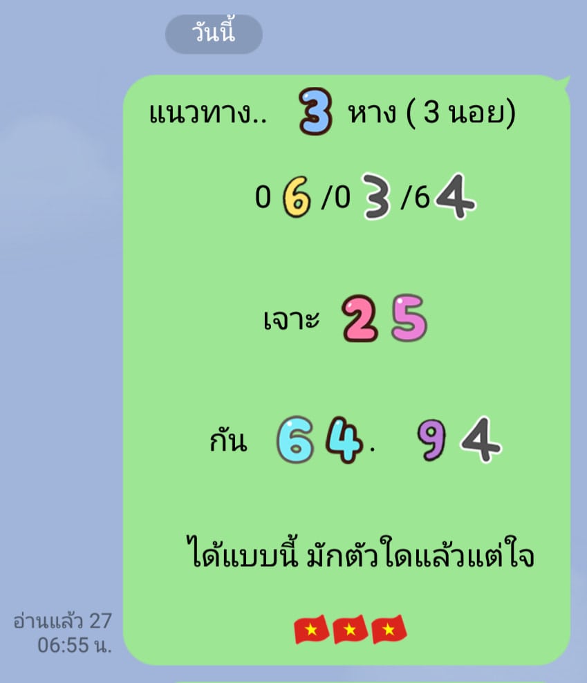 แนวทางหวยฮานอย 6/3/64 ชุดที่2