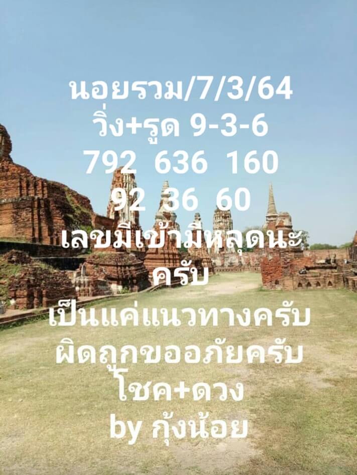 แนวทางหวยฮานอย 7/3/64 ชุดที่2