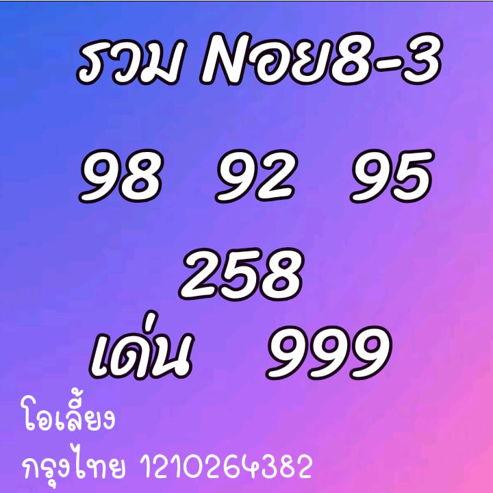 แนวทางหวยฮานอย 8/3/64 ชุดที่1