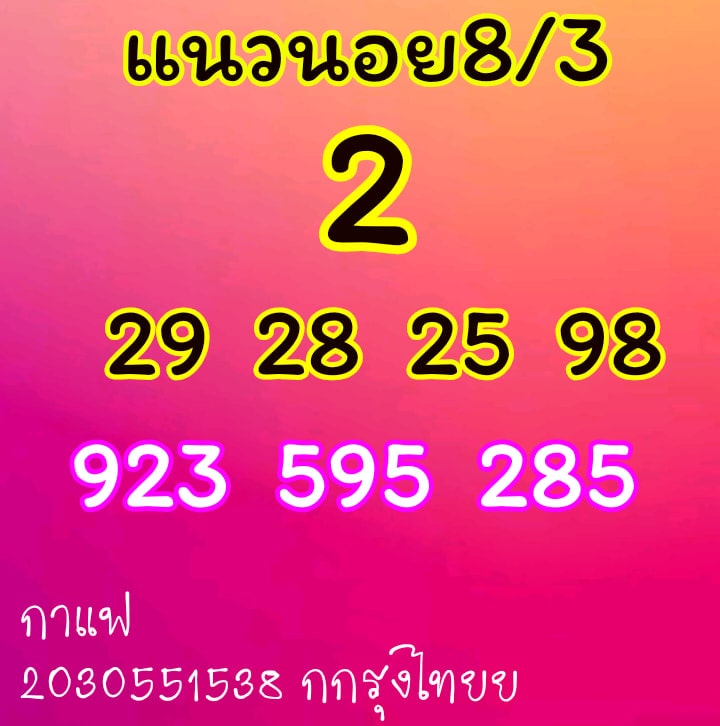 แนวทางหวยฮานอย 8/3/64 ชุดที่3