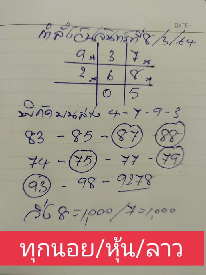 แนวทางหวยฮานอย 8/3/64 ชุดที่9