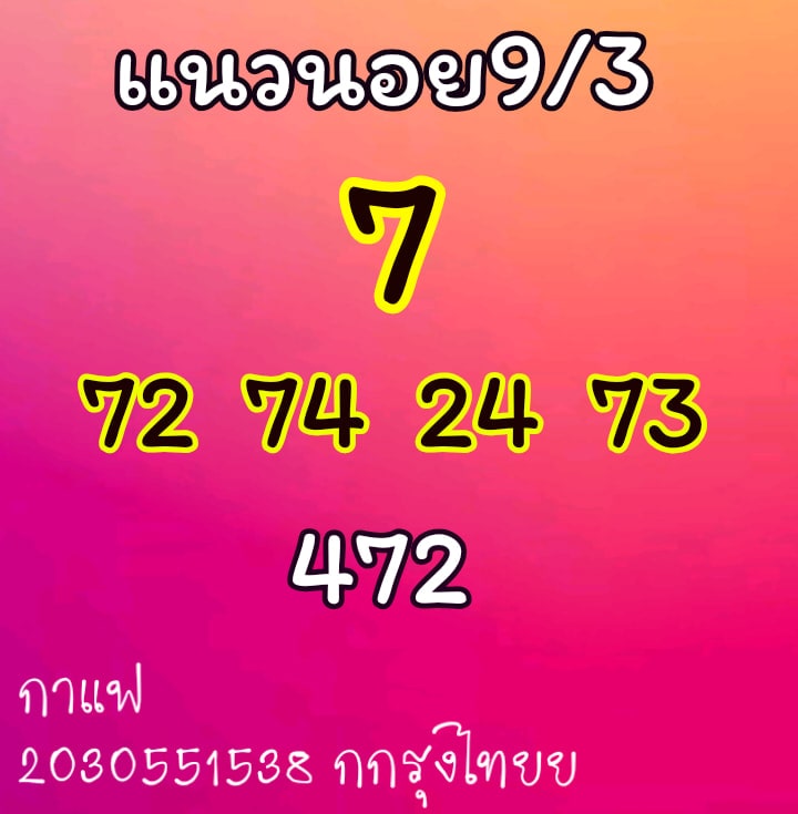 แนวทางหวยฮานอย 9/3/64 ชุดที่5