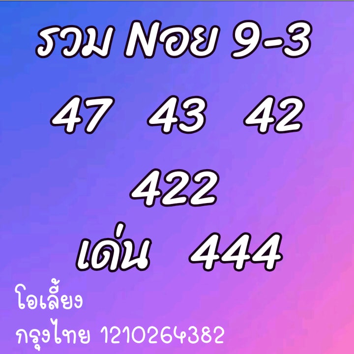 แนวทางหวยฮานอย 9/3/64 ชุดที่2