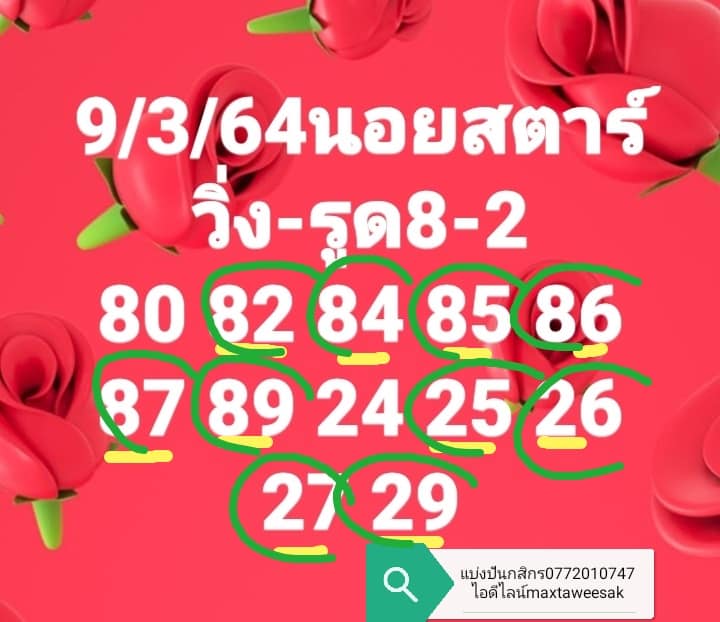 แนวทางหวยฮานอย 9/3/64 ชุดที่3