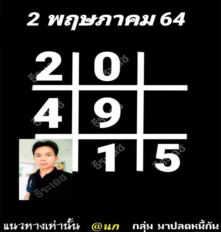 หวยตารางดำ 2/5/64