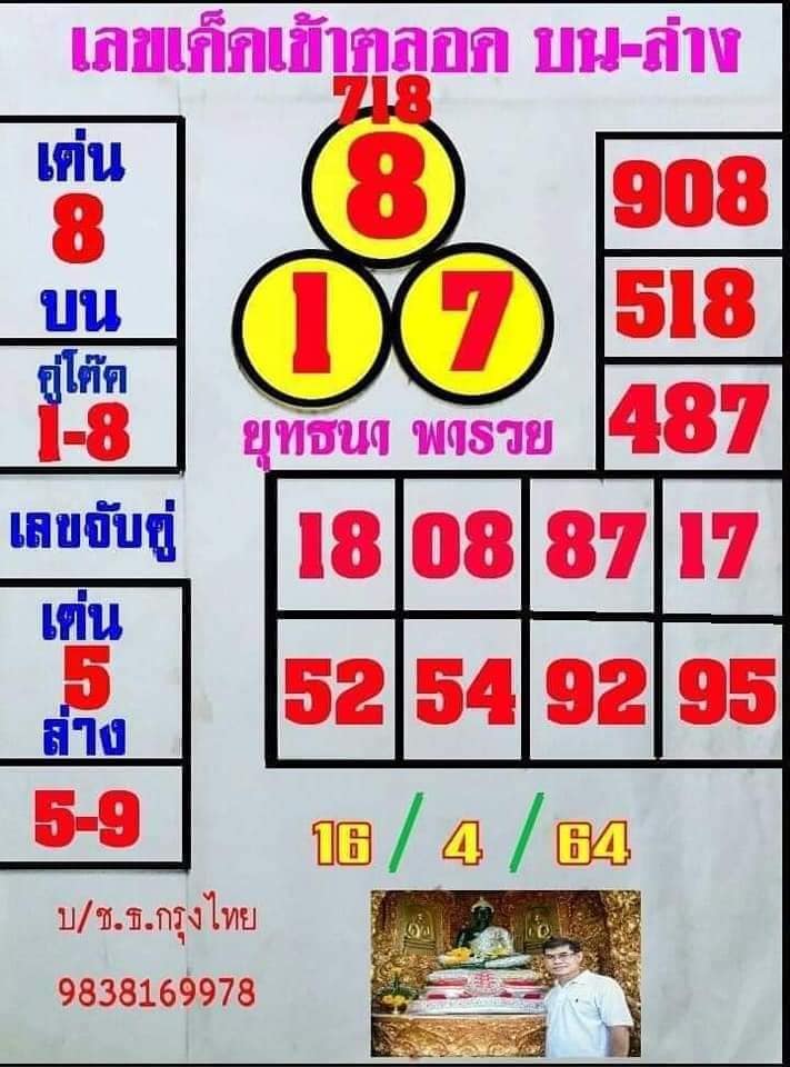 หวยยุทธนาพารวย 16/4/64