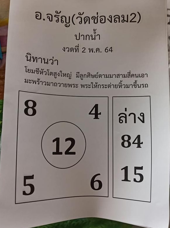 หวยอาจารย์จรัญ 2/5/64