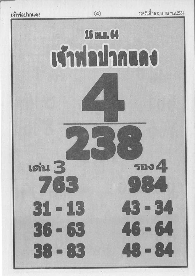 หวยเจ้าพ่อปากแดง 16/4/64