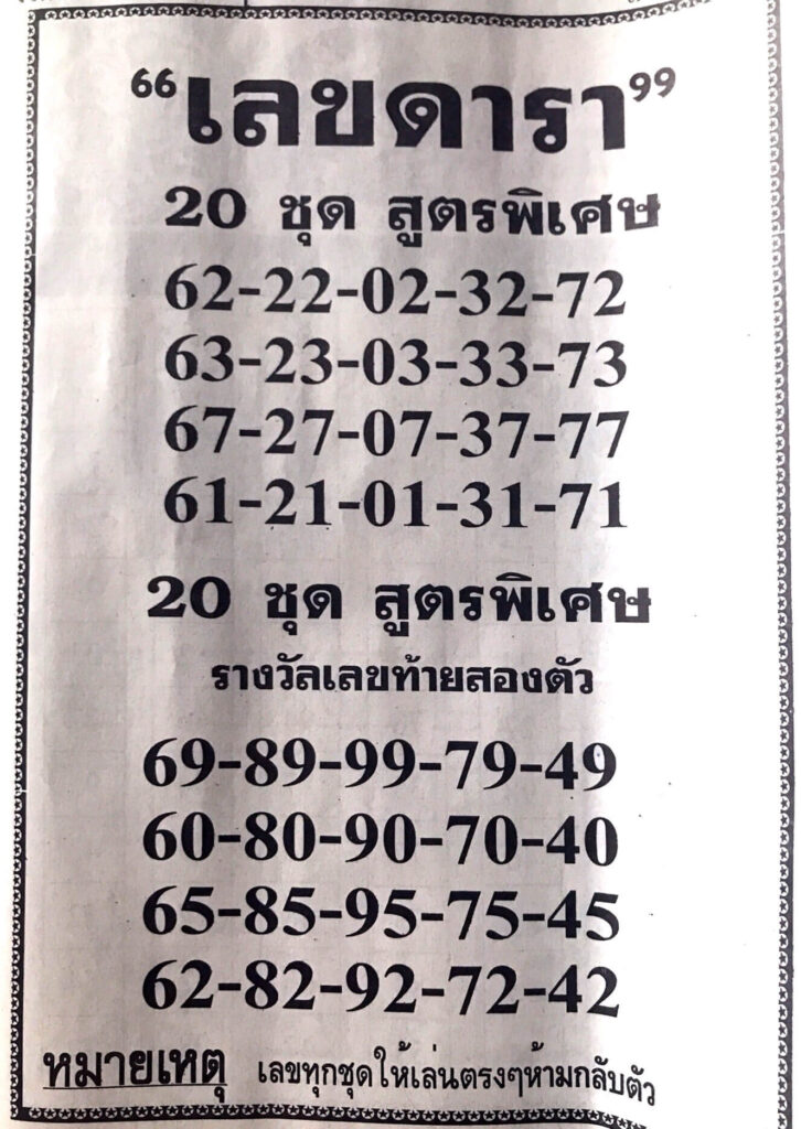 เลขดารา 2/5/64