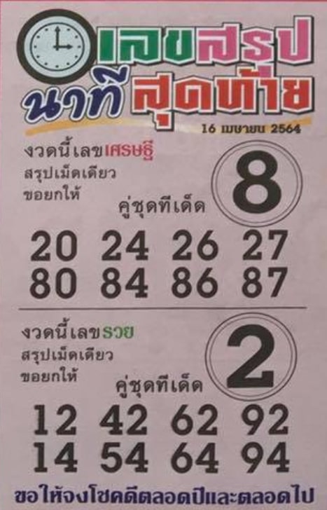 เลขสรุปนาทีสุดท้าย 16/4/64