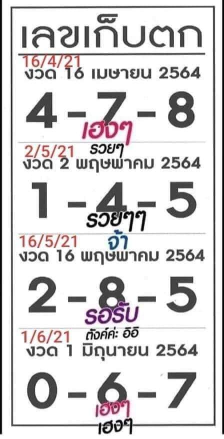 หวยซองล็อคพารวย