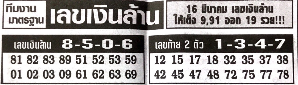 เลขเงินล้าน 16/4/64