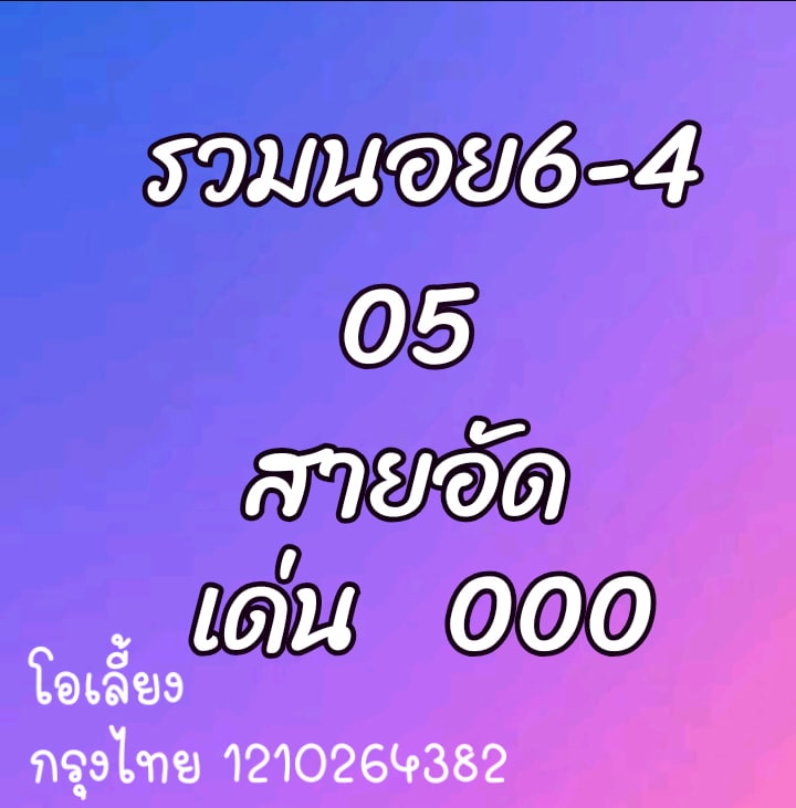 แนวทางหวยฮานอย 6/4/64 ชุดที่7