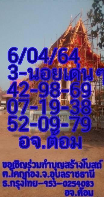 แนวทางหวยฮานอย 6/4/64 ชุดที่9