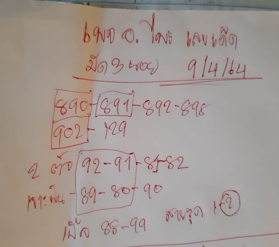 แนวทางหวยฮานอย 9/4/64 ชุดที่11