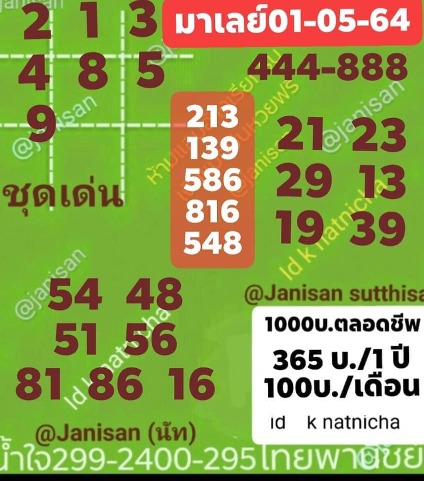 แนวทางหวยมาเลย์ 1/5/64 ชุดที่3