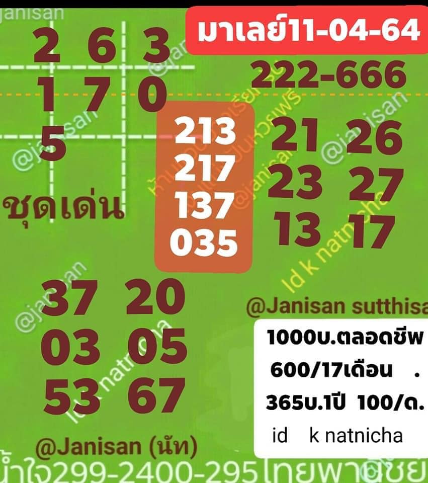 แนวทางหวยมาเลย์ 11/4/64 ชุดที่1