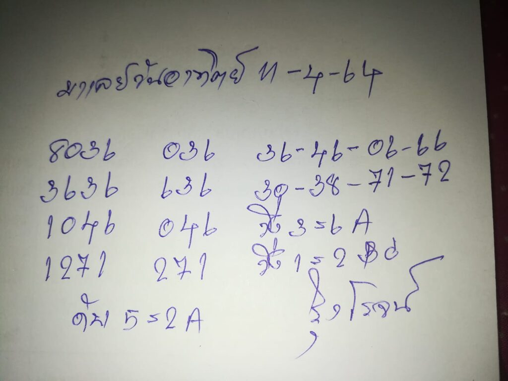 แนวทางหวยมาเลย์ 11/4/64 ชุดที่8