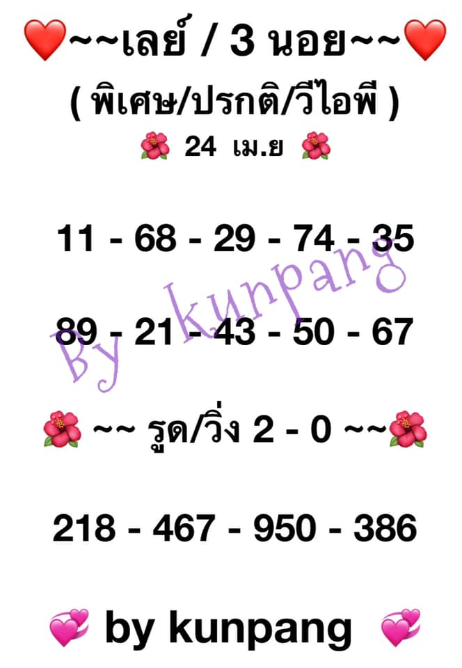 แนวทางหวยมาเลย์ 24/4/64 ชุดที่10