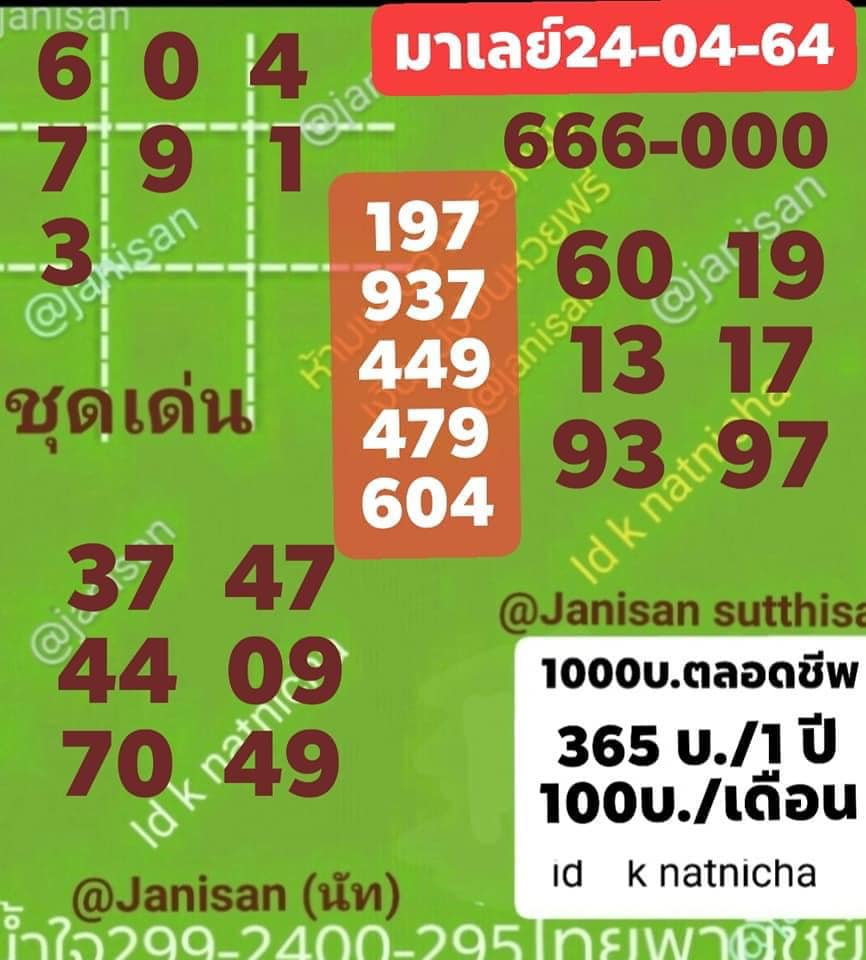 แนวทางหวยมาเลย์ 24/4/64 ชุดที่9