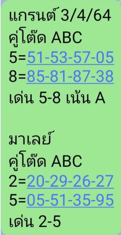 แนวทางหวยมาเลย์ 3/4/64 ชุดที่3