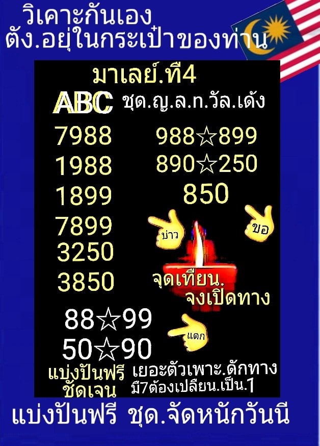 แนวทางหวยมาเลย์ 4/4/64 ชุดที่3