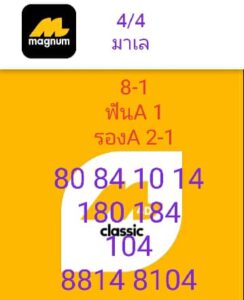 แนวทางหวยมาเลย์ 4/4/64 ชุดที่9