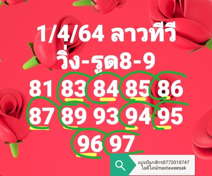 แนวทางหวยลาว 1/4/64 ชุดที่2