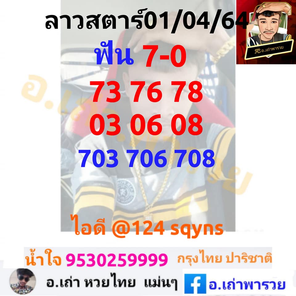 แนวทางหวยลาว 1/4/64 ชุดที่3