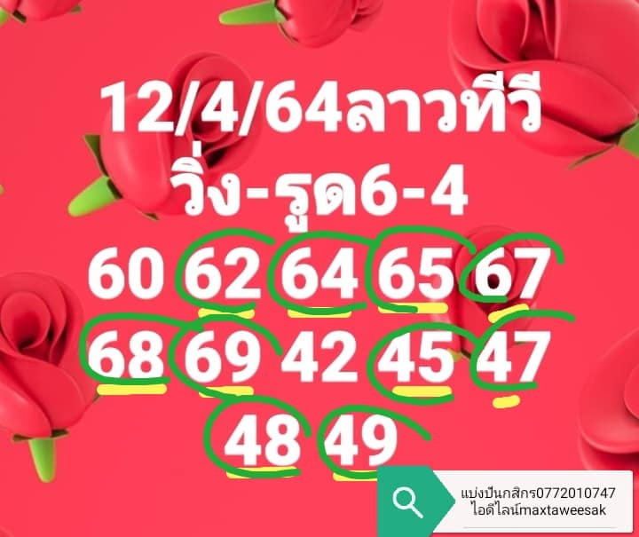 แนวทางหวยลาว 12/4/64 ชุดที่2